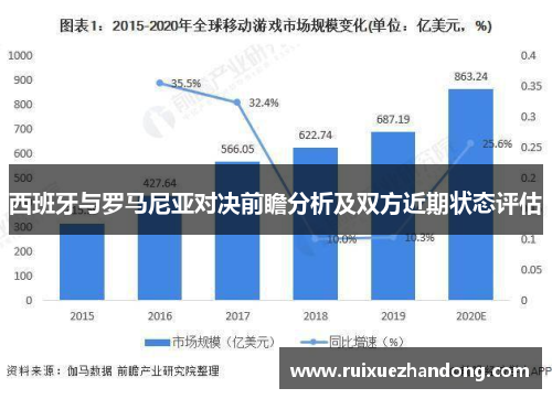 西班牙与罗马尼亚对决前瞻分析及双方近期状态评估