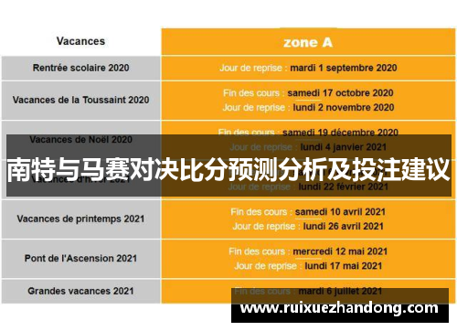 南特与马赛对决比分预测分析及投注建议