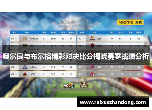 奥尔良与布尔格精彩对决比分揭晓赛季战绩分析